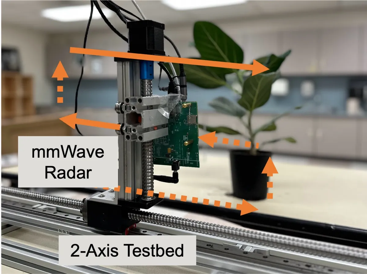 Proteus — Knowledge transfer across sensing modalities when one is unavailable